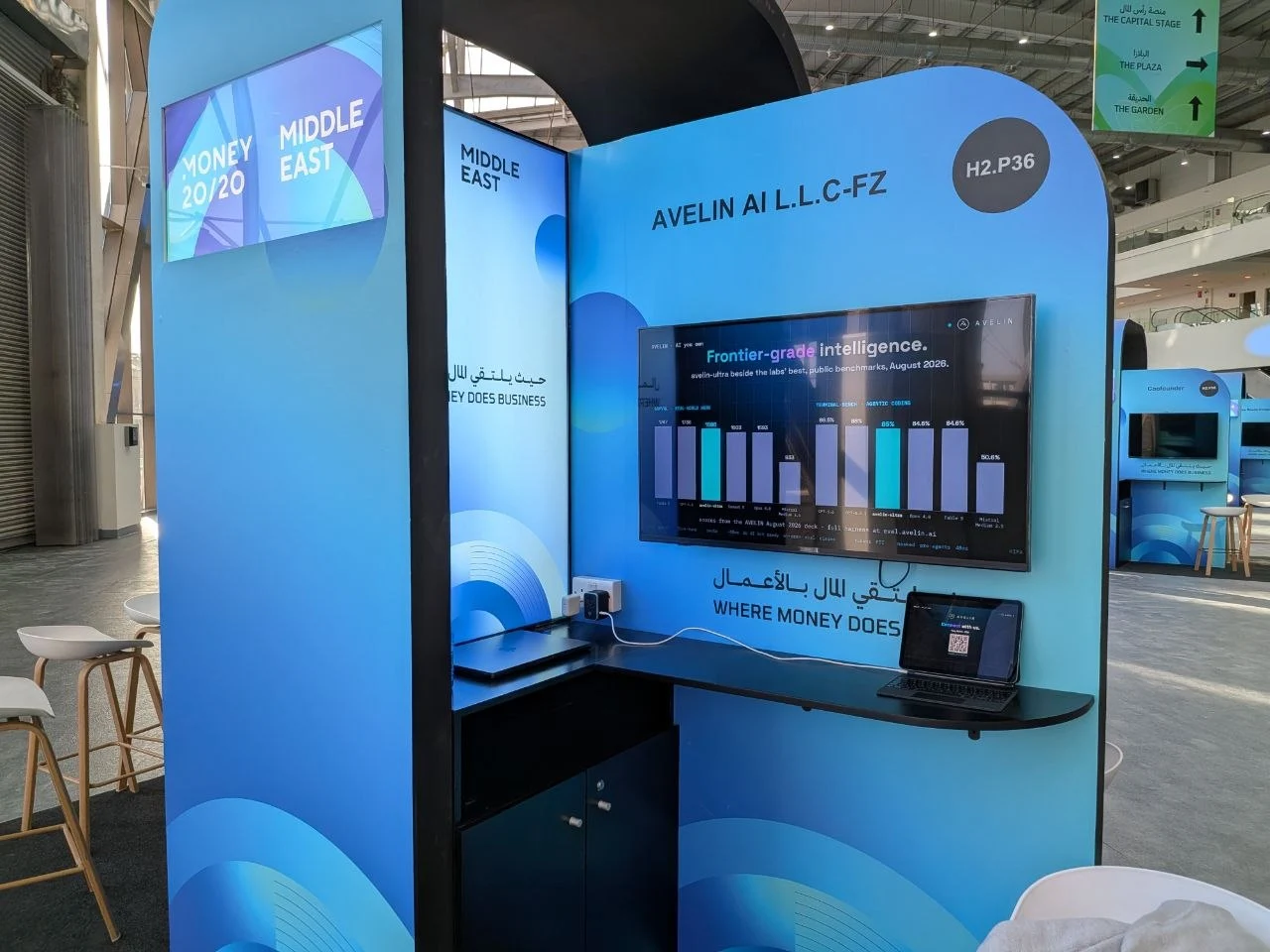 Sovereign AI at the Region's Top Fintech Event: AVELIN AI at Money20/20 Middle East 2026